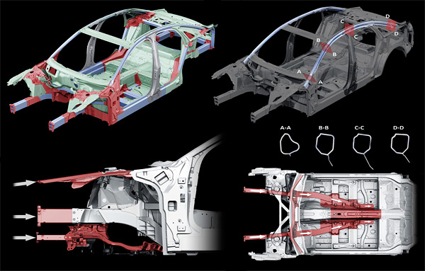 ваз 2107 скрытые полости двери. где расположен кузова. несущий кузов volvo s60 2015. Volvo xc60 структура кузова. Audi q3 название деталей кузова.